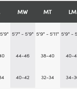 All Typhoon Mens Swarm3 Full Wetsuit -BLACK/GRAPHITE