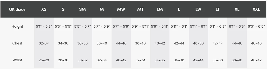 All Typhoon Mens Swarm3 Full Wetsuit -BLACK/GRAPHITE