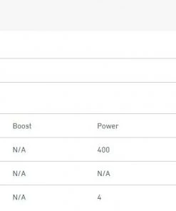 LEDLenser MH5 Rechargeable Headtorch