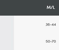 Life Jackets And Buoyancy Aids Typhoon Amrok 50N Buoyancy Aid