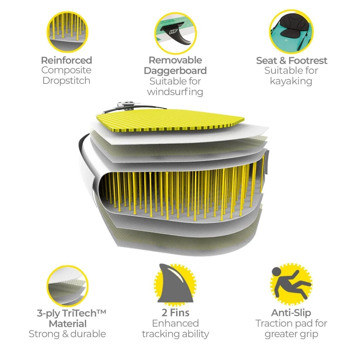 SUPs, Boats & Boards Hydro Force Freesoul Tech SUP/Kayak