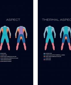 Zone3 Ladies Thermal Aspect'Breastroke' Wetsuit